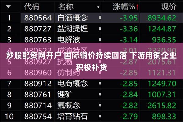 炒股配资网开户 国际铜价持续回落 下游用铜企业积极补货