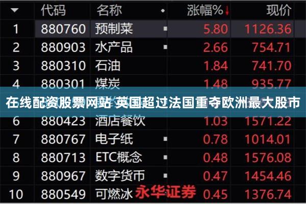 在线配资股票网站 英国超过法国重夺欧洲最大股市