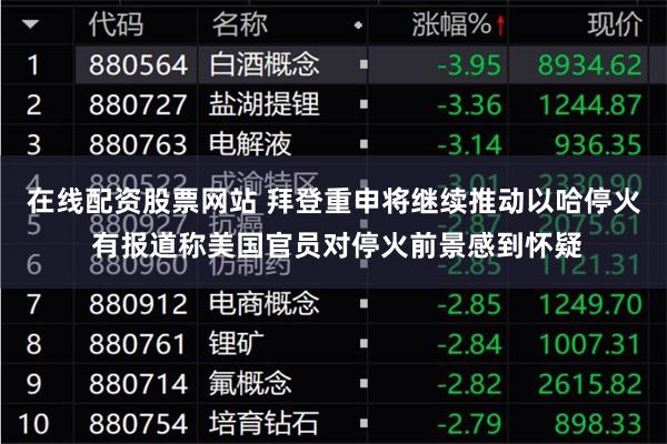 在线配资股票网站 拜登重申将继续推动以哈停火 有报道称美国官员对停火前景感到怀疑